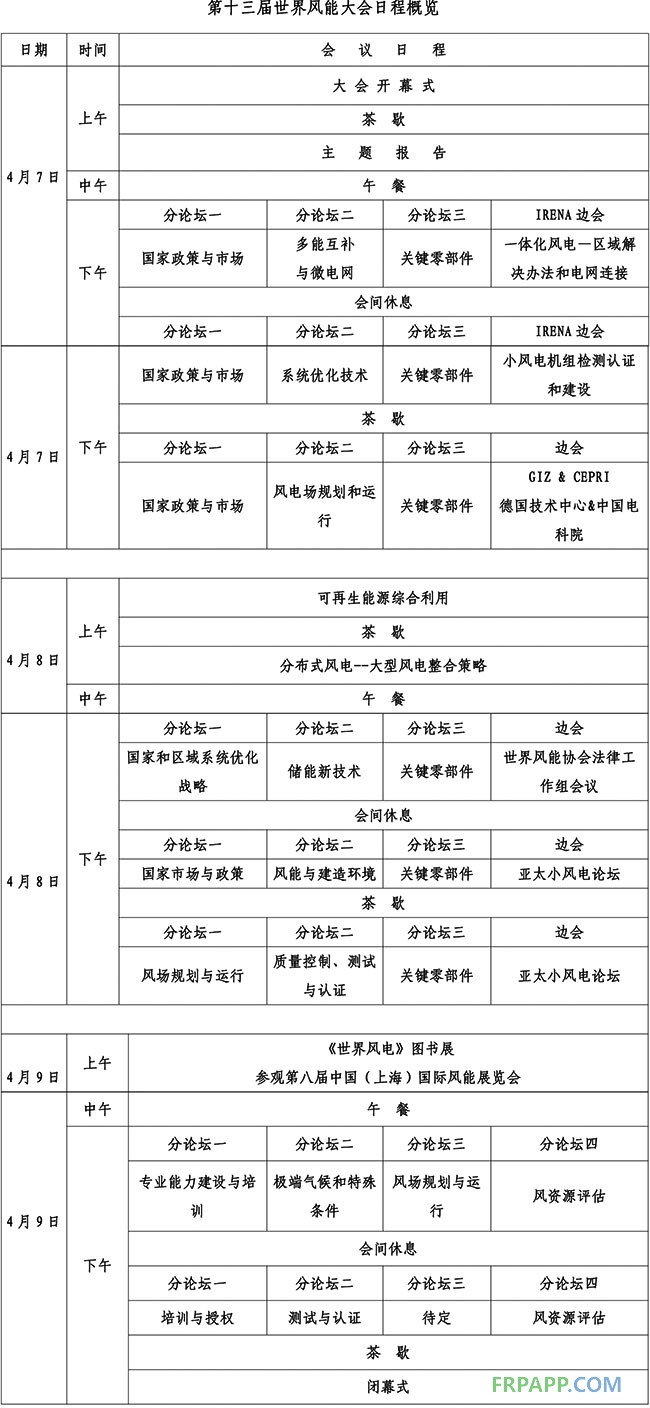 第十三屆世界風(fēng)能大會日程概覽