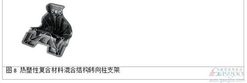 微課堂：高性能復合材料在汽車中應(yīng)用（現(xiàn)場實錄）