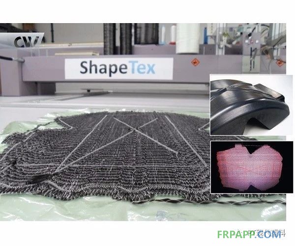 汽車復合材料預成型走向工業(yè)化:訂制纖維鋪放(TFP)的演變