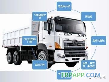 汽車輕量化--PDCPD材料應(yīng)用設(shè)計方案招募活動